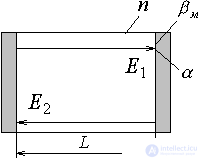   Laser generators.  Self-excitation conditions 