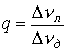   Laser generators.  Self-excitation conditions 