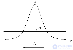   Laser generators.  Self-excitation conditions 