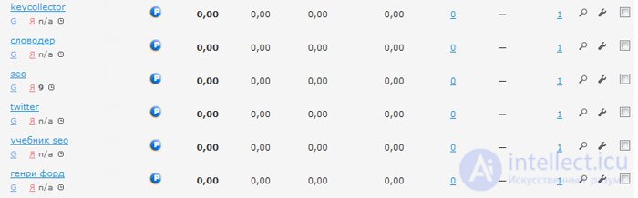   Key Collector 2.1: simplify the promotion of low-frequency queries 