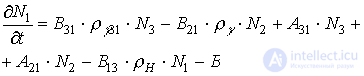   Schemes and methods for creating inversion.  Kinetic equations 