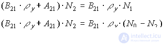   Structure of a quantum device 