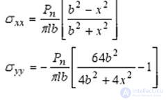 Principles of laser technology