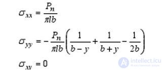 Principles of laser technology