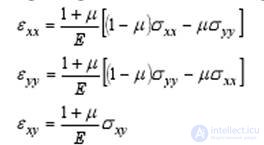 Principles of laser technology