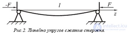 Principles of laser technology