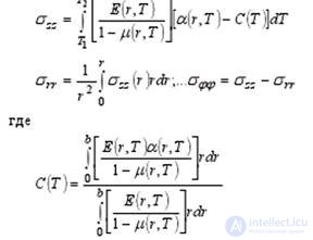 Principles of laser technology