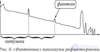 Principles of laser technology