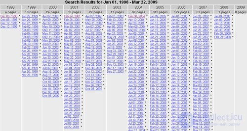   Popular search engines in the 90s: then and now 