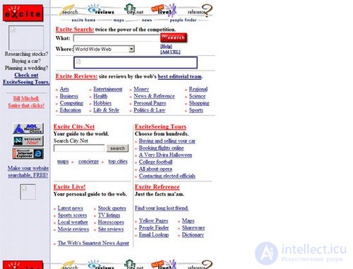   Popular search engines in the 90s: then and now 