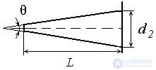 Introduction to quantum electronics