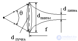 Introduction to quantum electronics