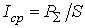 Introduction to quantum electronics