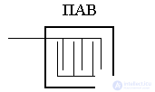 Introduction to quantum electronics