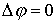 Introduction to quantum electronics