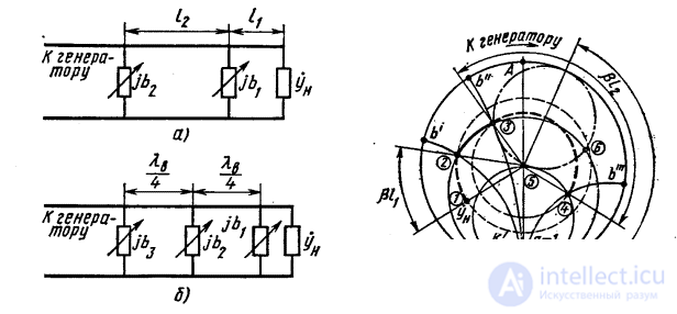 Antenna matching and matching devices