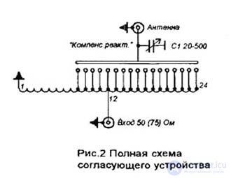 Antenna matching and matching devices