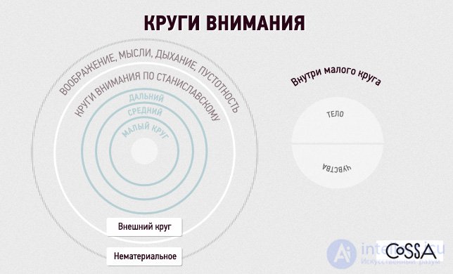   Mediaskatizm as a new emotion.  Attention on the Internet 