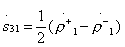   Analysis of directional couplers using the symmetry method 