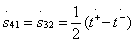   Analysis of directional couplers using the symmetry method 