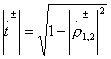   Analysis of directional couplers using the symmetry method 