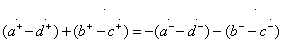   Analysis of directional couplers using the symmetry method 