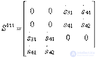   Analysis of directional couplers using the symmetry method 