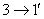   Analysis of directional couplers using the symmetry method 