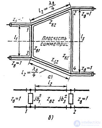   Ring Directional Taps 