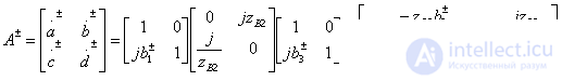   Ring Directional Taps 