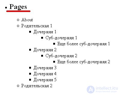   WORDPRESS 12. Work with links to pages (wp_list_pages). 