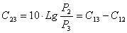 Directional couplers strip.  Key Features and Parameters