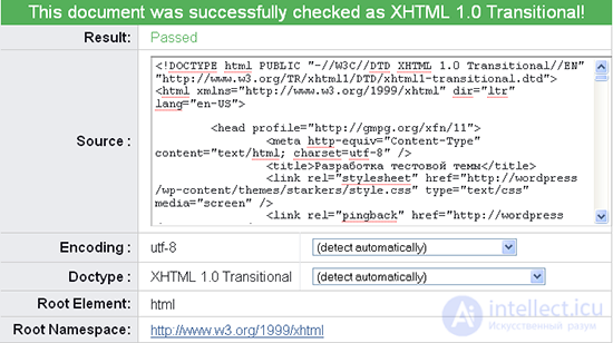   WORDPRESS 17. Validation of the topic - verification and confirmation. 