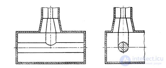   Main elements and nodes of transmission lines 