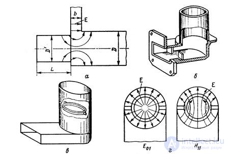   Main elements and nodes of transmission lines 