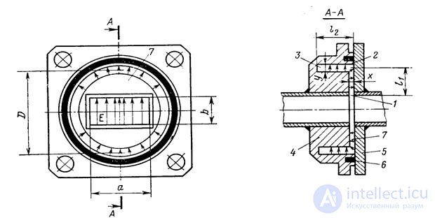   Main elements and nodes of transmission lines 