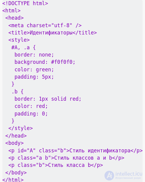 Identifiers and Classes