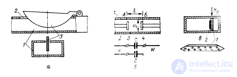 The main elements and nodes of the transmission lines.  Decoupling devices