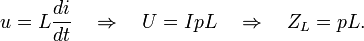   Operational calculus Table of basic Laplace transforms 