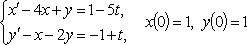   Some applications of operational calculus 