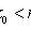 Event.  Random events.  Event probability