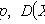   Discrete random variables 