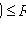   Continuous random variables 