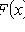   Continuous random variables 