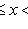   Continuous random variables 