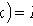   Continuous random variables 