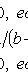   Continuous random variables 