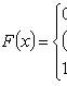   Continuous random variables 