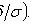   Continuous random variables 