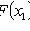   Continuous random variables 